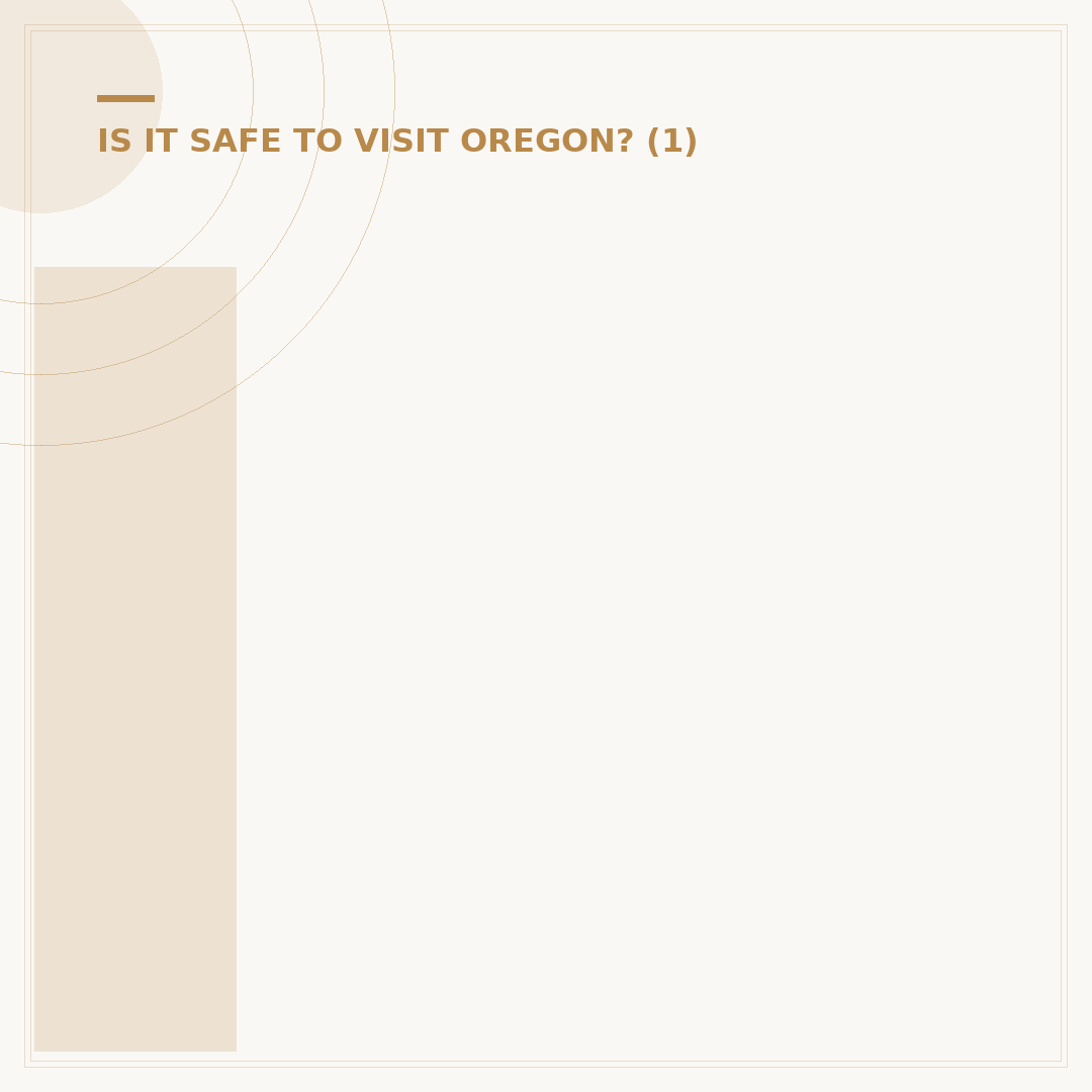 Is Aloha Oregon Safe? Safety Data and How to Check