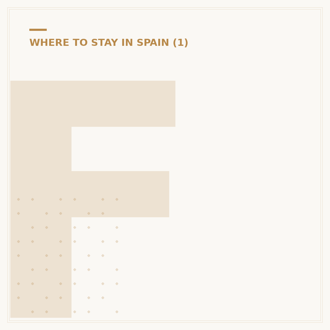 First Time in Barcelona Spain: Where to Stay