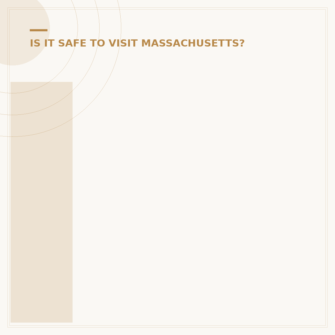 Is Beacon Hill Boston Safe to Visit and Live?