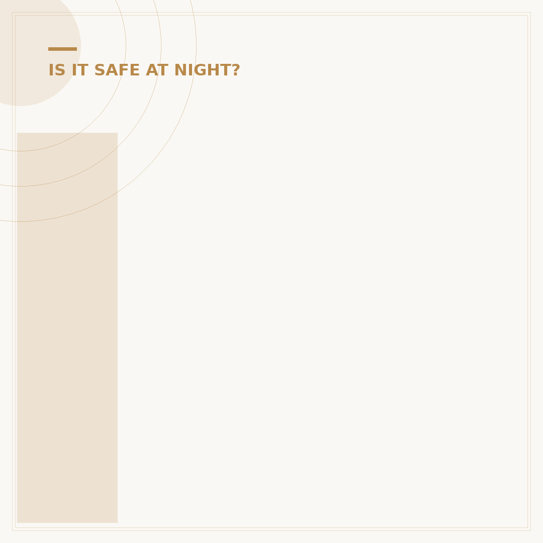 Is Birmingham Alabama Safe at Night?