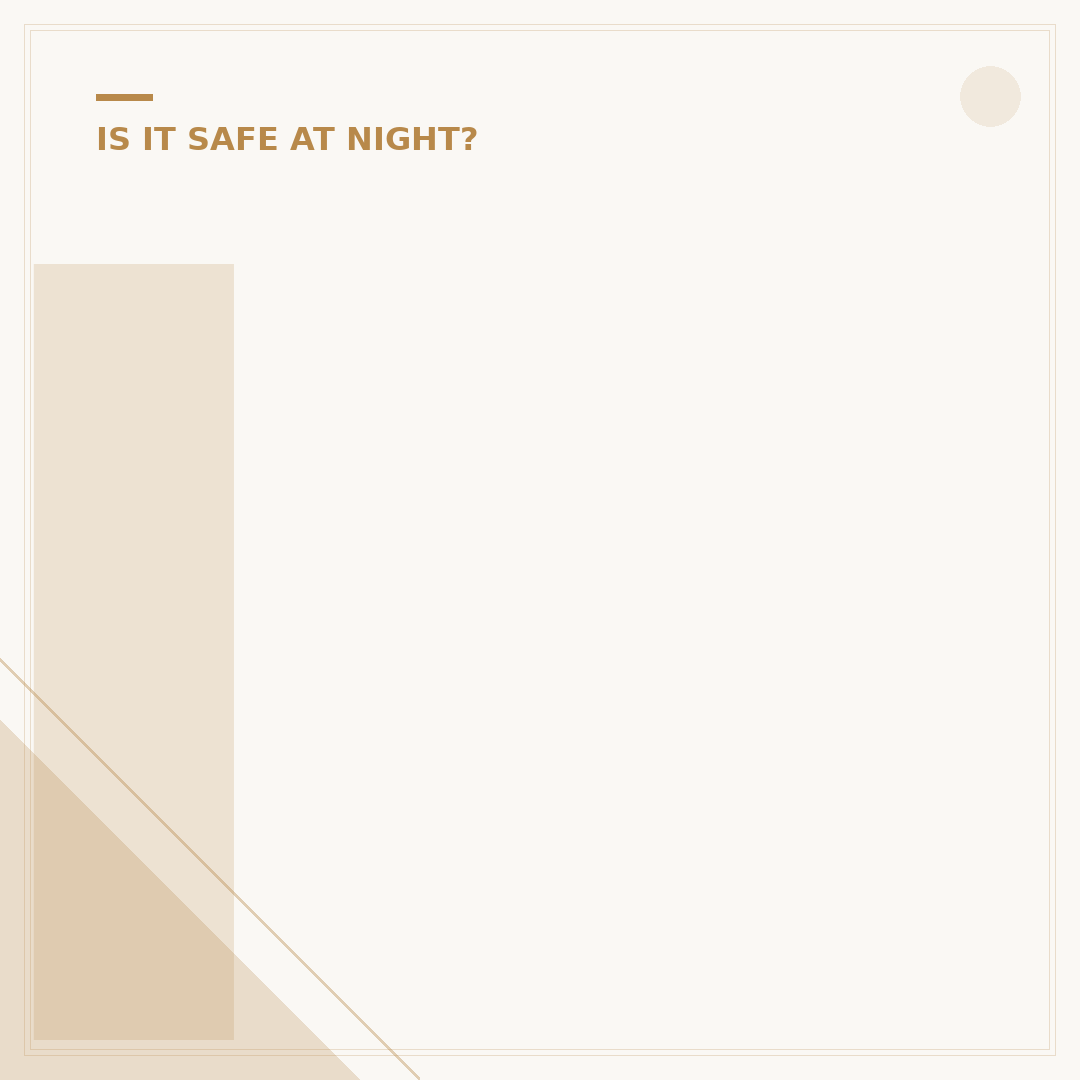 Is the Brooklyn Bridge Safe at Night?