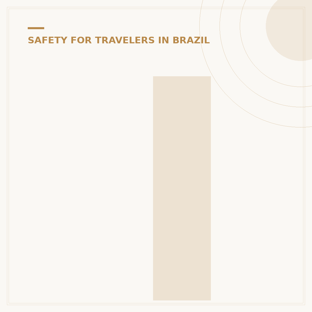Is Copacabana Beach Safe to Swim? Current Conditions & Risks