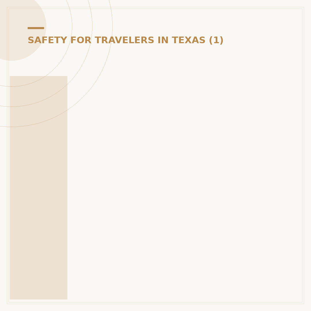 Is Downtown Dallas Safe to Walk?
