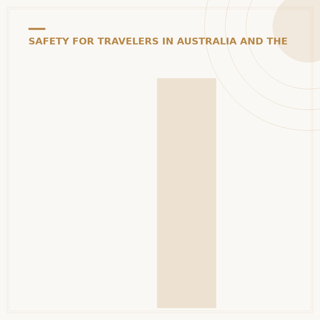 Is Fiji a Safe Place to Visit? Travel Safety Explained