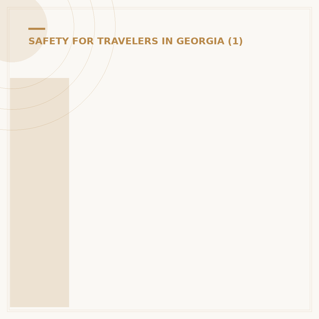Is Georgia State University Safe?