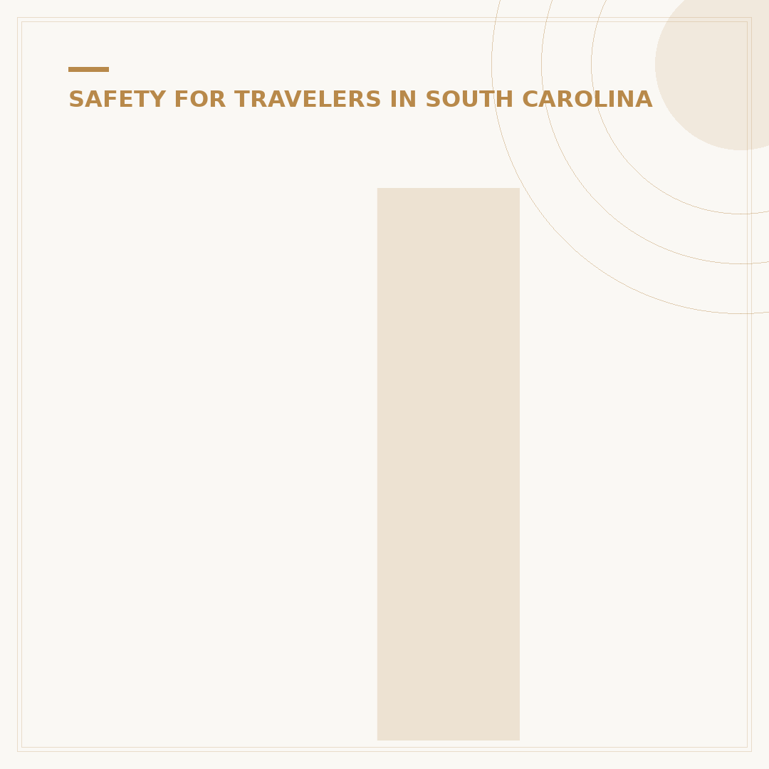 Is Greenville South Carolina Safe? What to Know