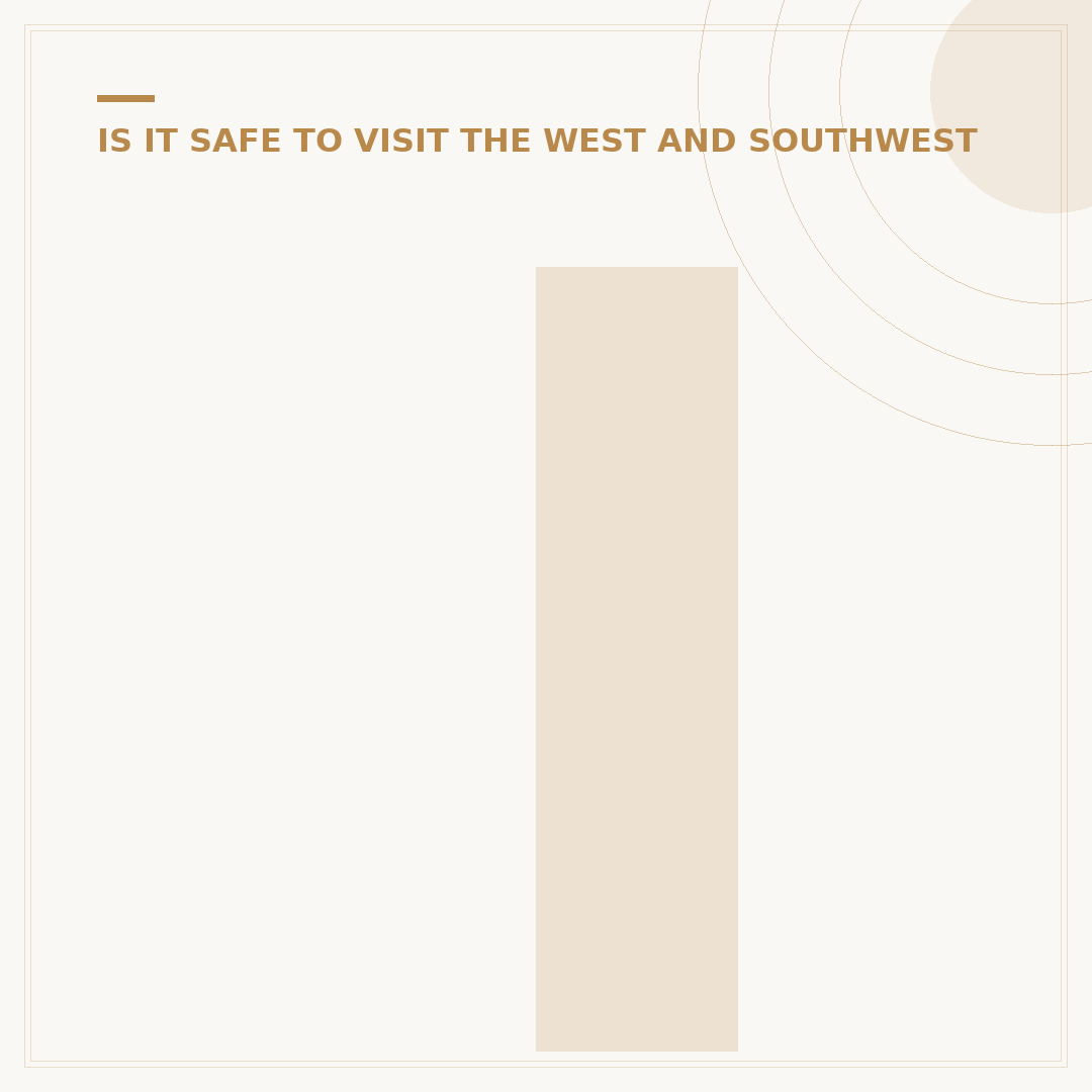 Is Harris County Safe? Understanding Crime Statistics