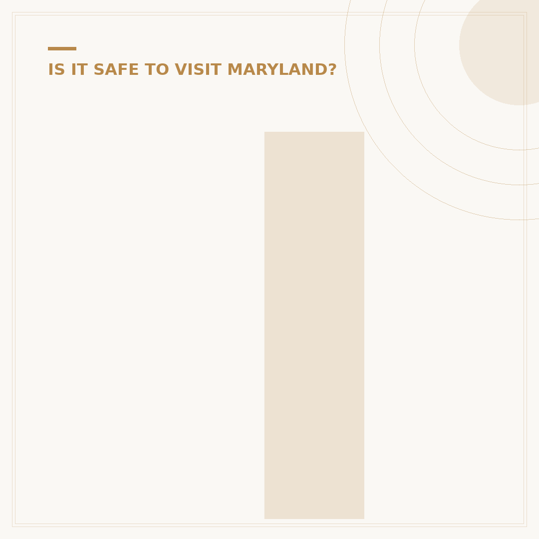 Is Anne Arundel County Safe? Understanding Crime & Community