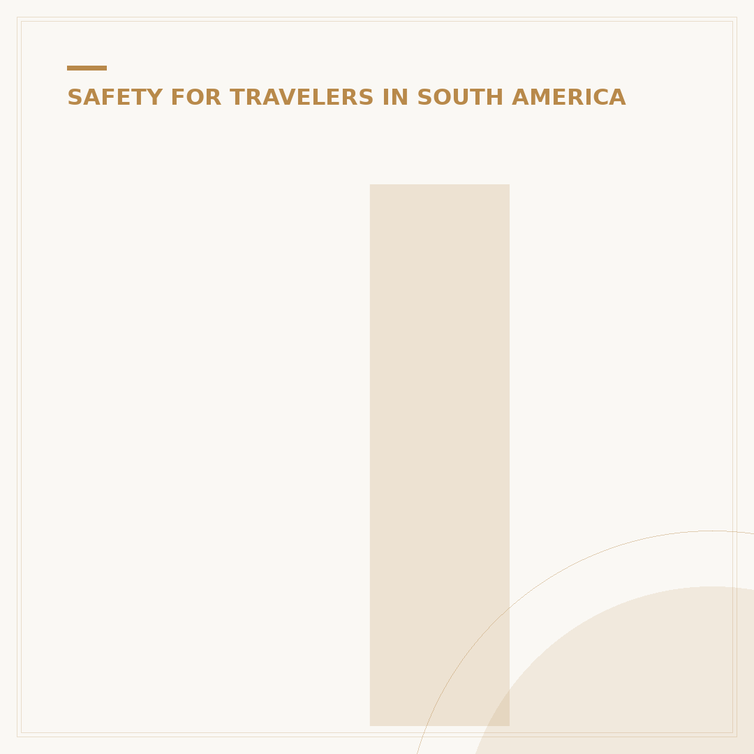 Is Bolivia Safe to Visit?