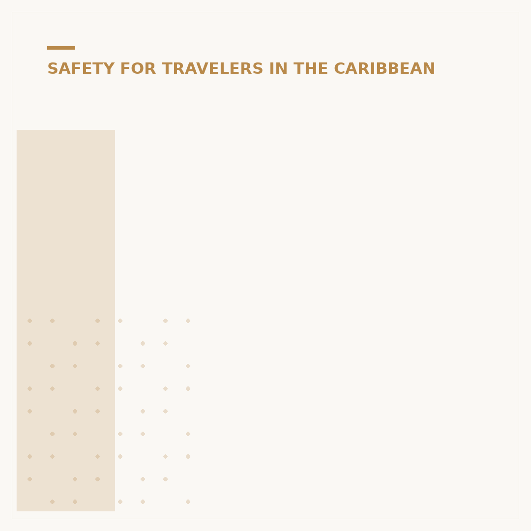 Is It Safe to Travel to the Cayman Islands?