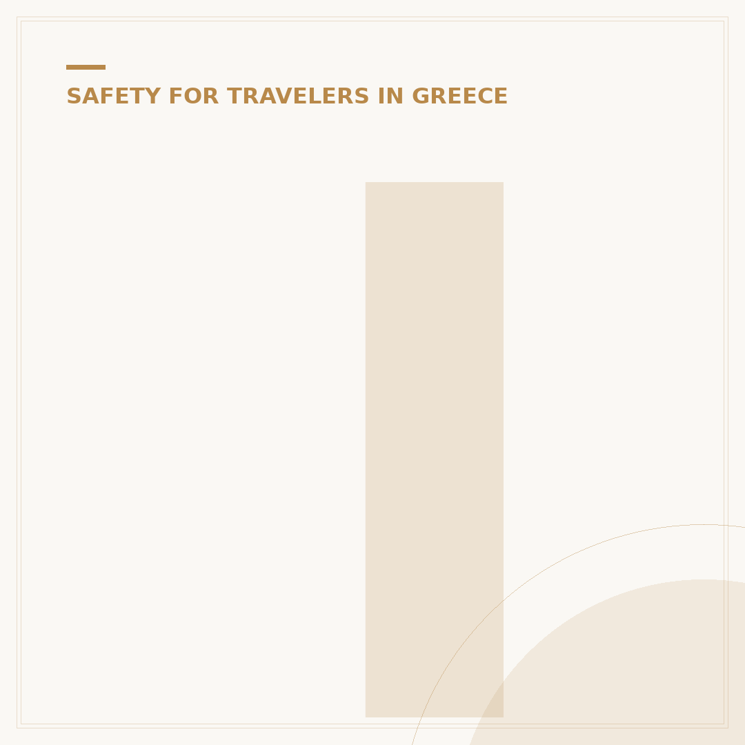 Is It Safe to Travel to Crete?