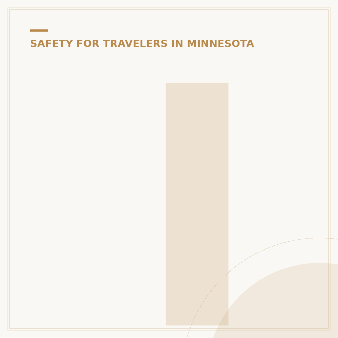 Is Downtown Minneapolis Safe?