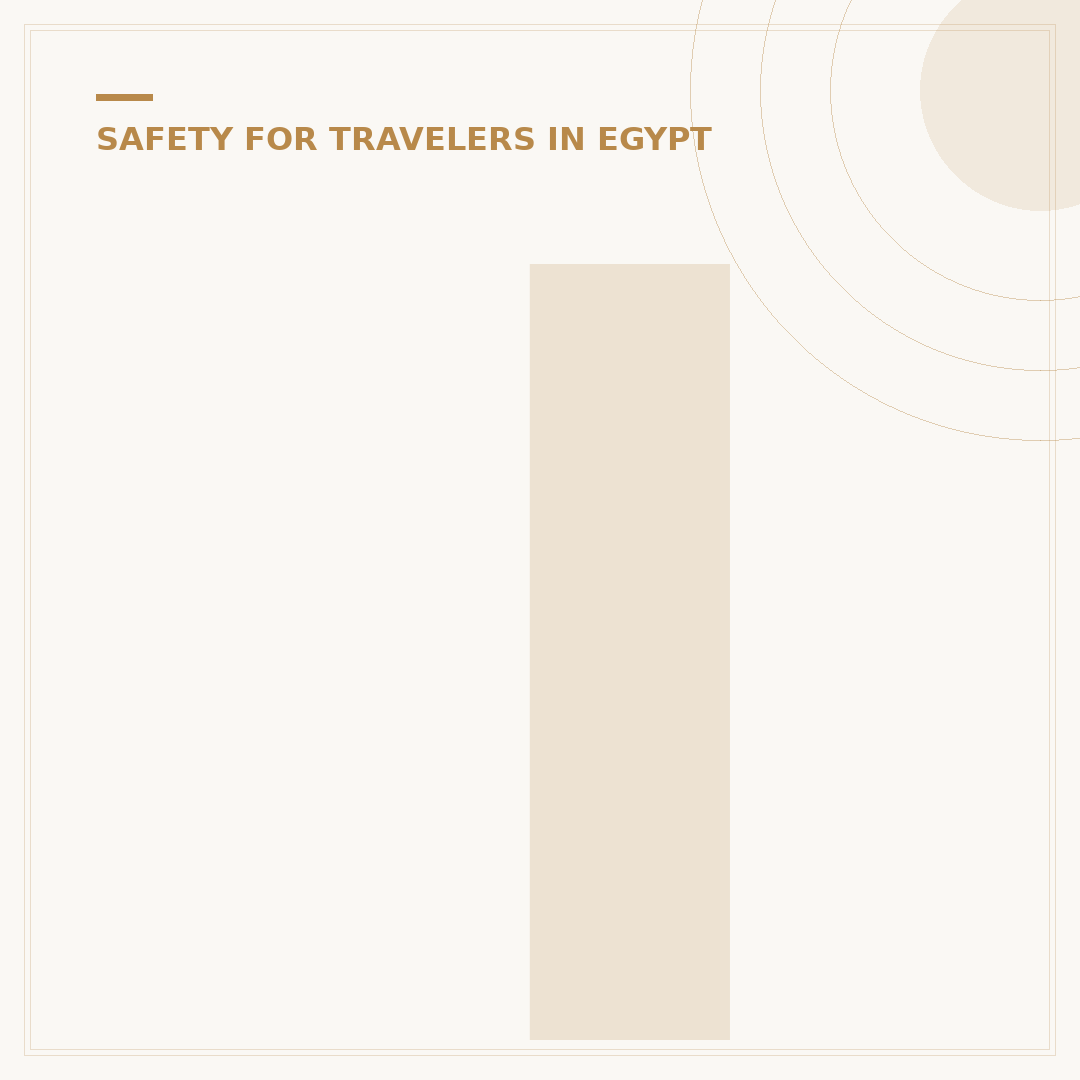 Is Egypt Air Safe? Understanding Airline Safety Standards