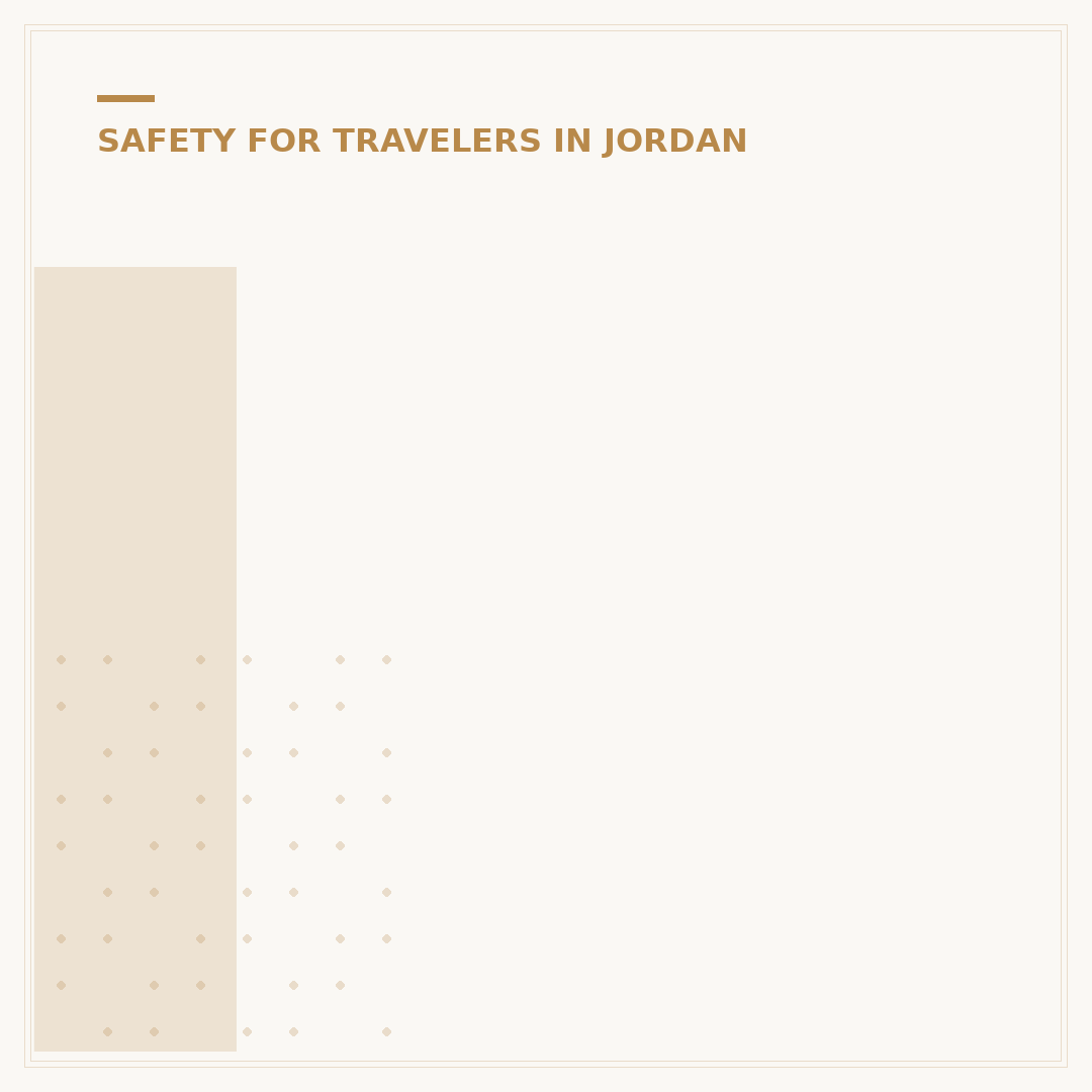 Is Egypt and Jordan Safe to Travel?