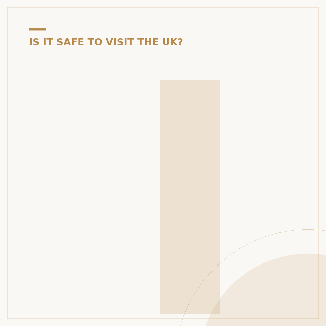 Is Essex UK Safe? Understanding Crime and Community