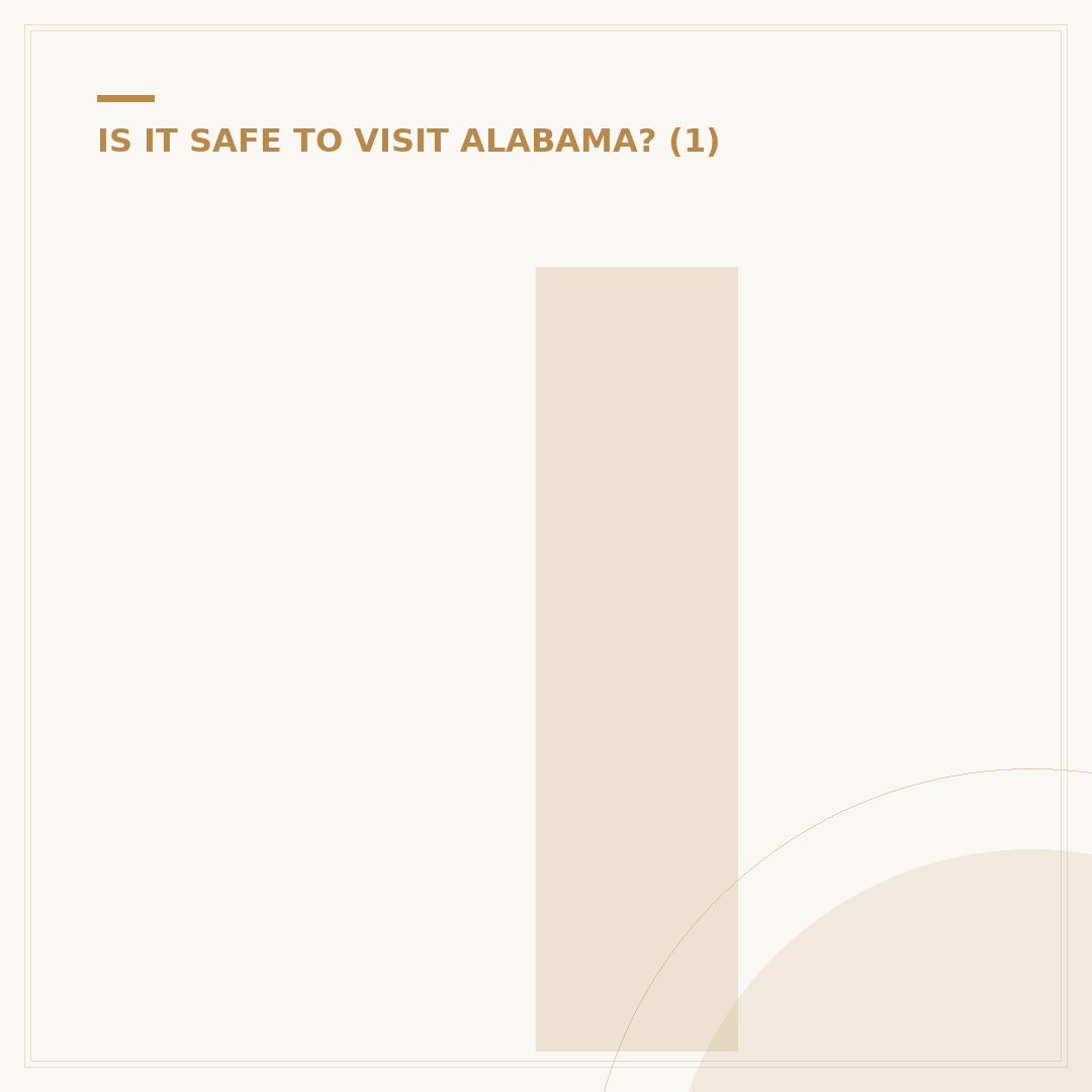 Is Evergreen, Alabama Safe? Crime Rates & Local Insights