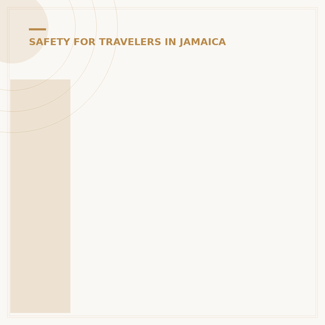 Is Jamaica Safe for LGBT Travelers? What to Know