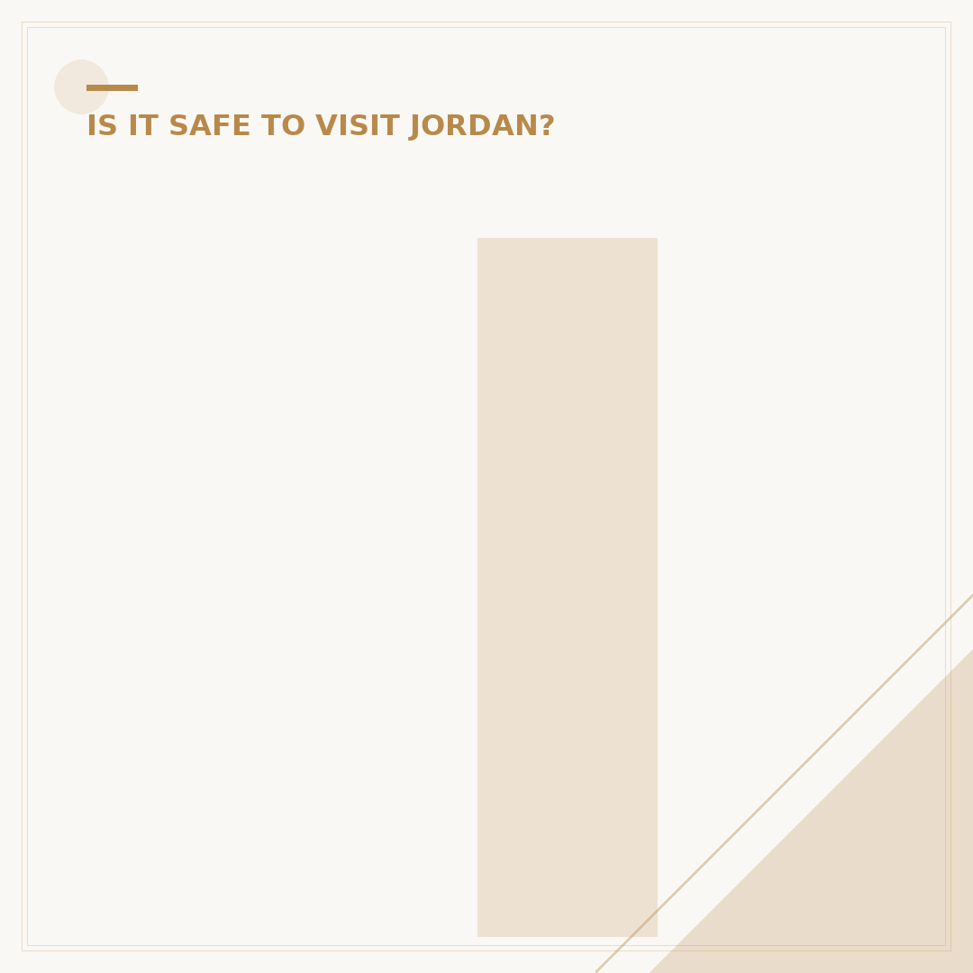 Is Jordan Safe for Israeli Tourists? A Travel Outlook