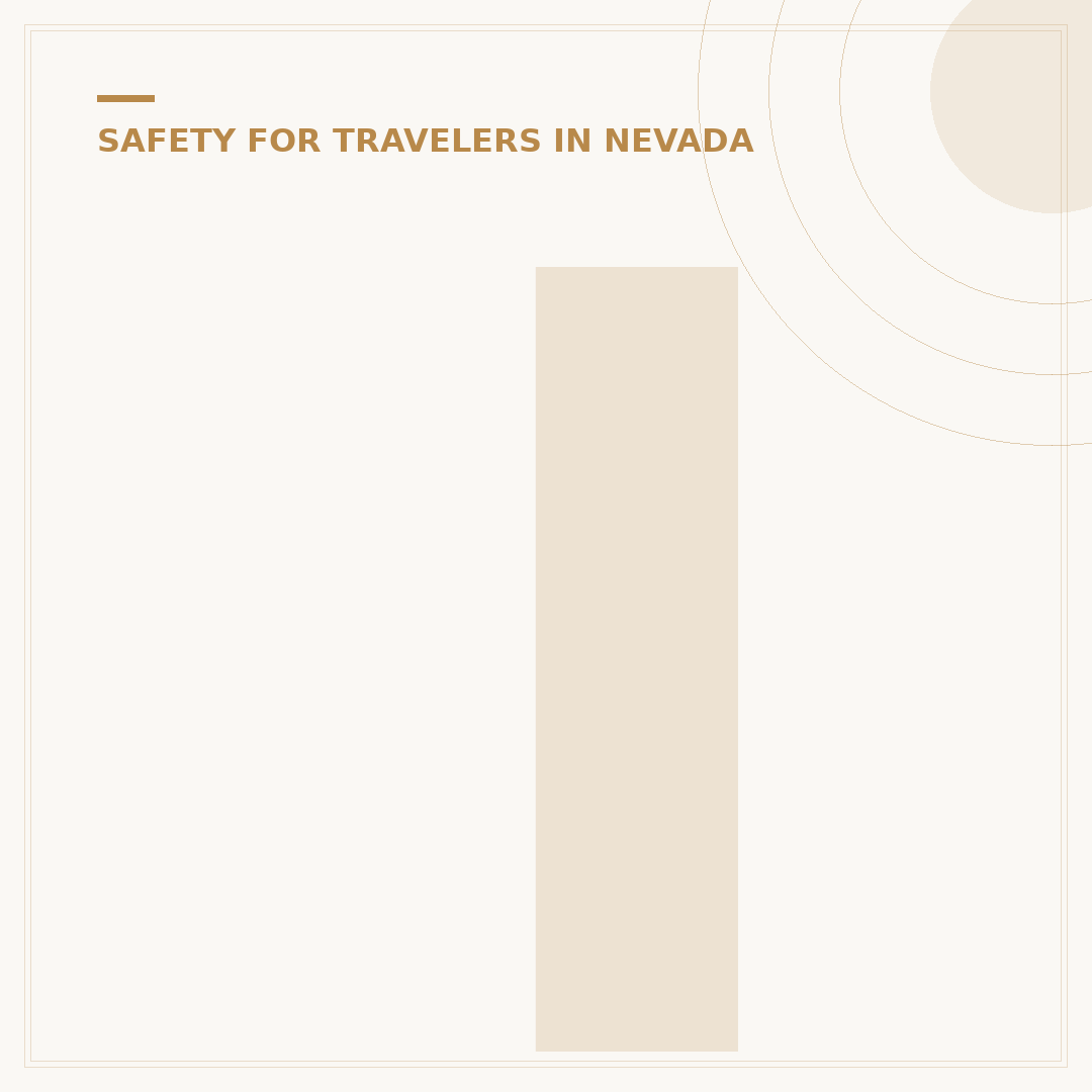 Is Las Vegas a Safe City?