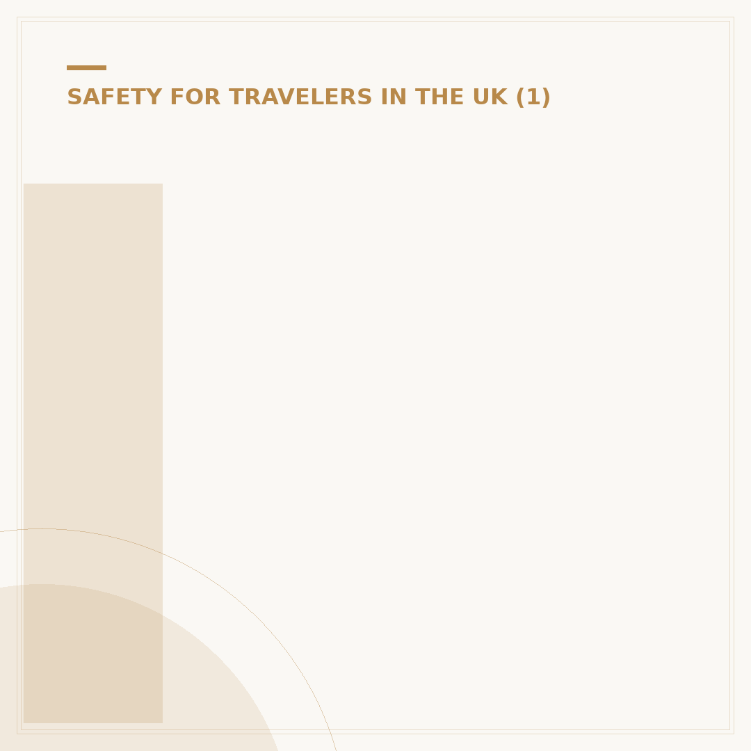 Is London a Safe City to Visit and Live In?