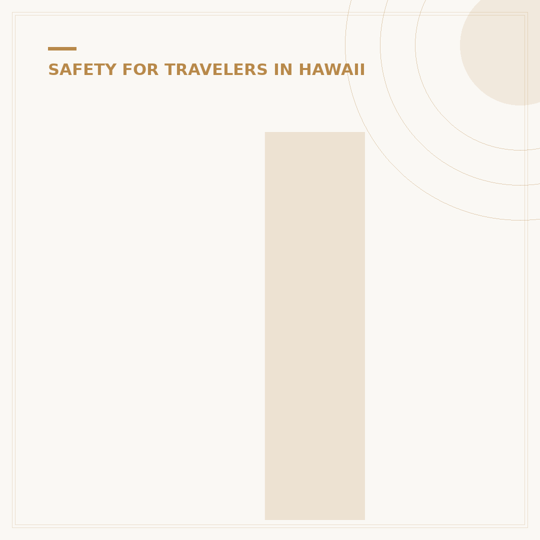 Is Oahu Hawaii Safe for Travelers?