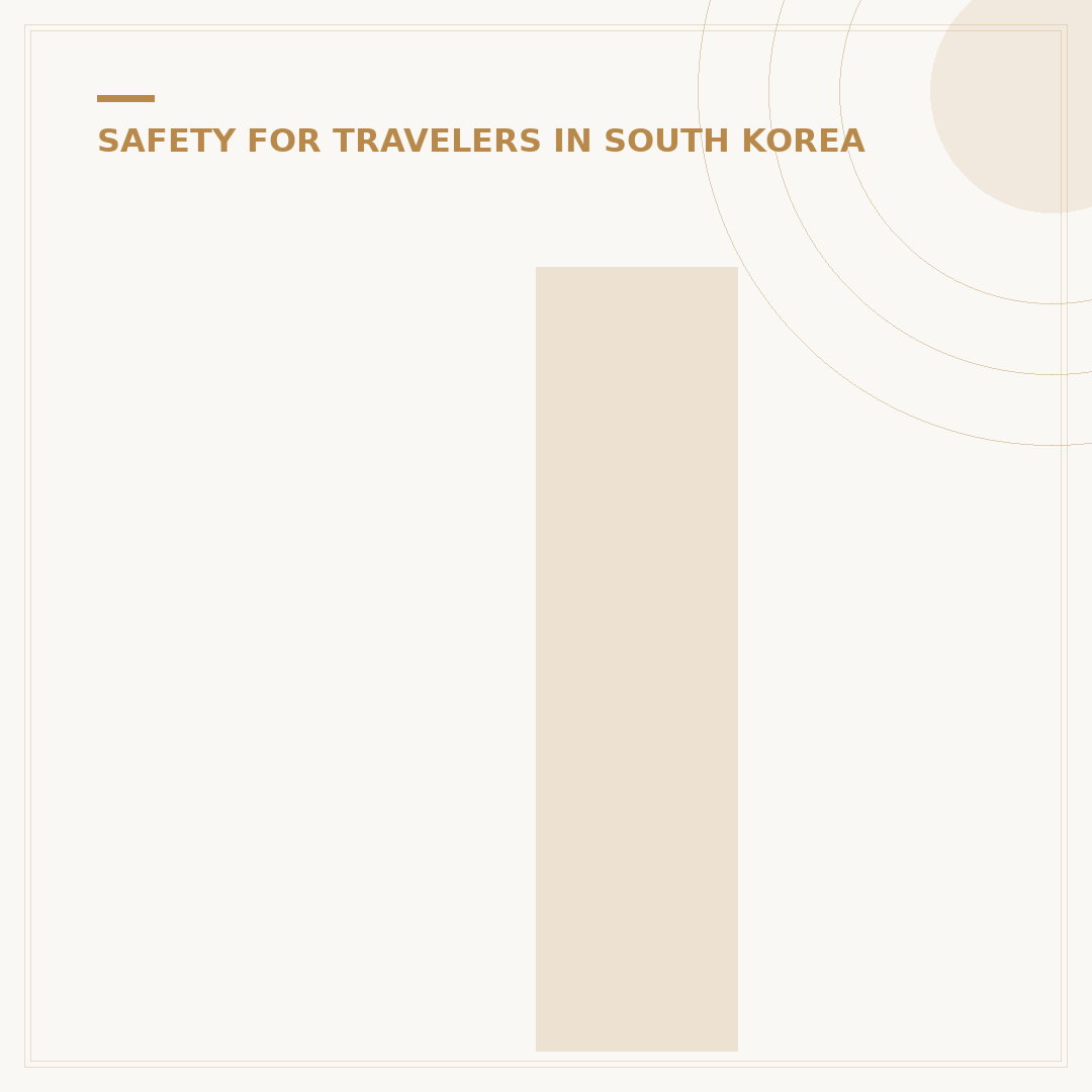 Is South Korea Safe for Females?