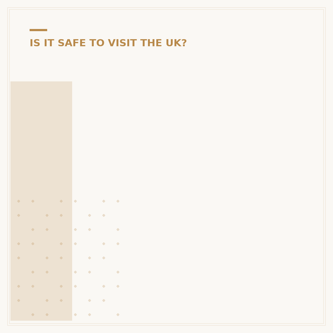 Is Southampton UK Safe? Understanding City Safety
