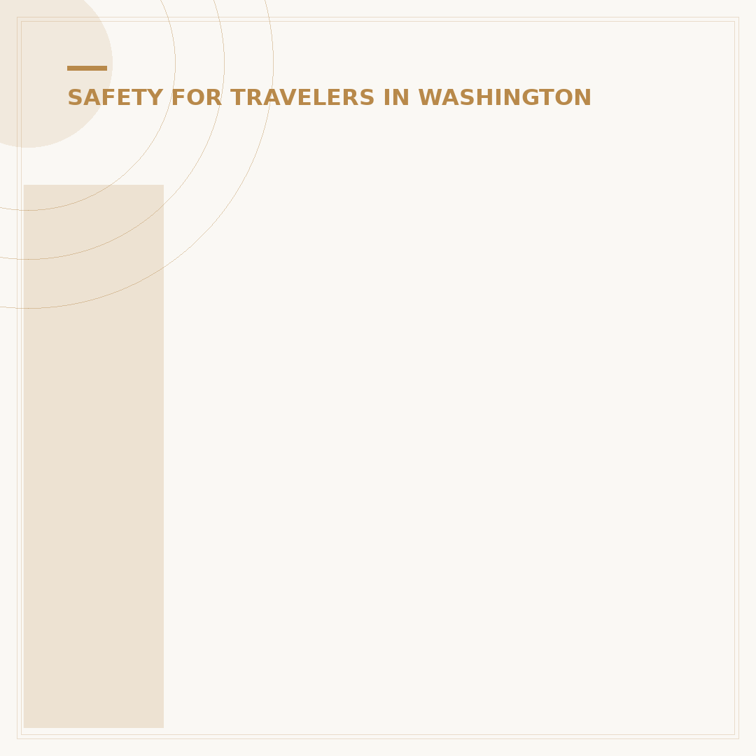 Is Tacoma, Washington Safe?