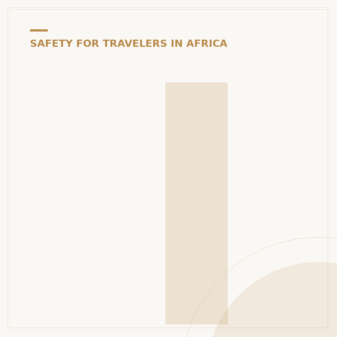 Is Zimbabwe a Safe Country? Travel Safety Advice
