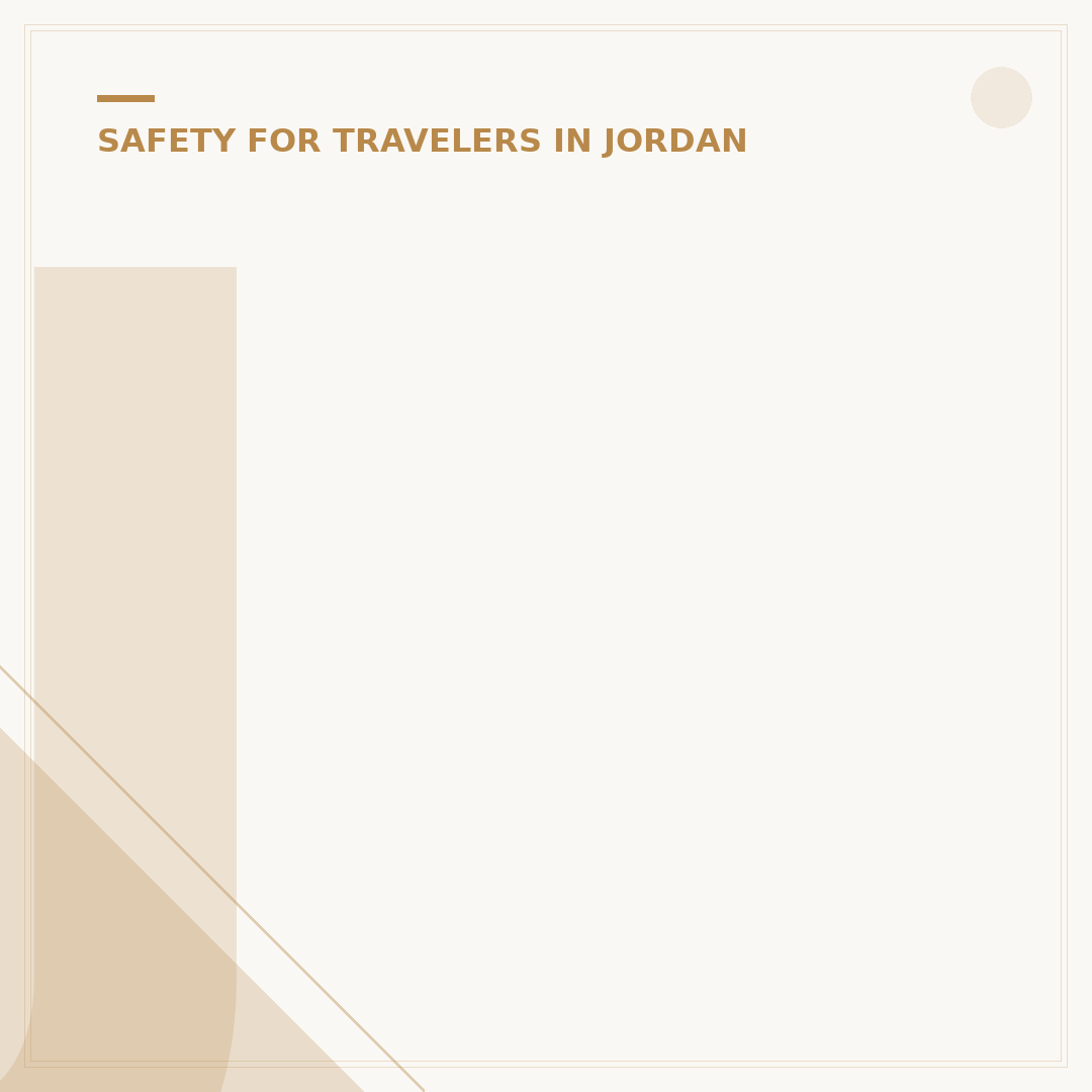 Jordan Travel Safety: Is It Safe to Visit?