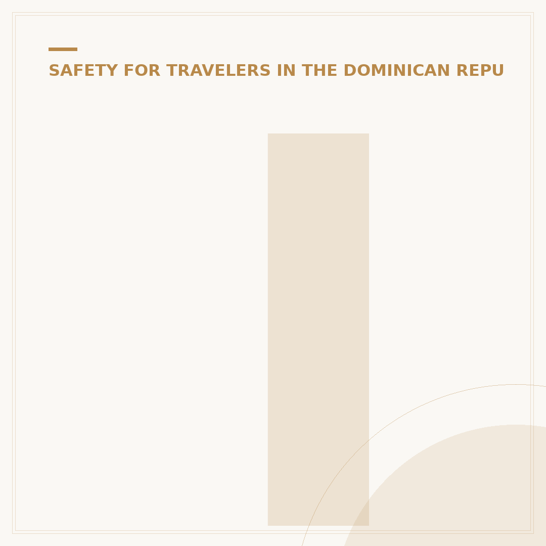 Is La Romana Dominican Republic Safe to Visit?