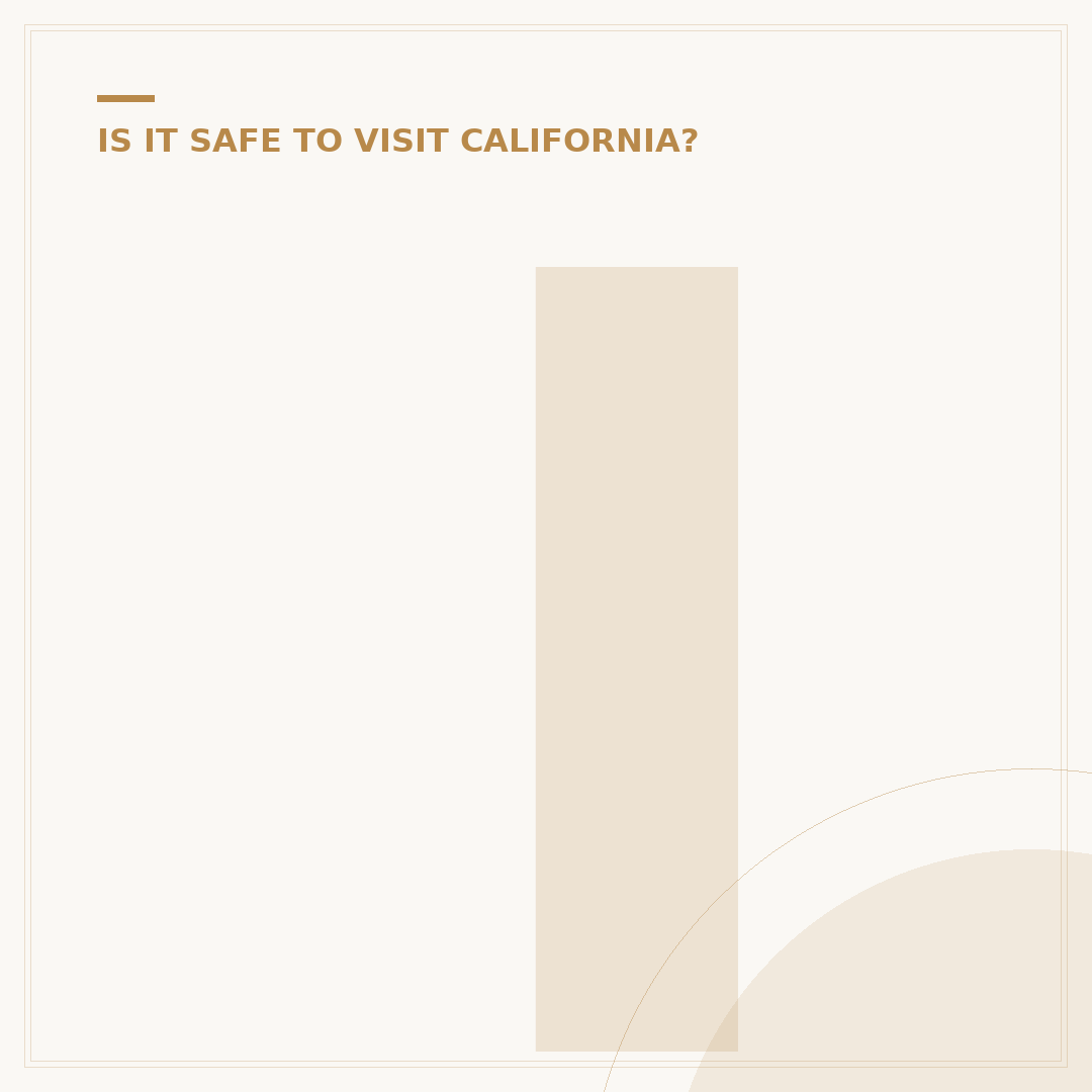 Is Lemon Grove, San Diego Safe? Crime & Community Insights