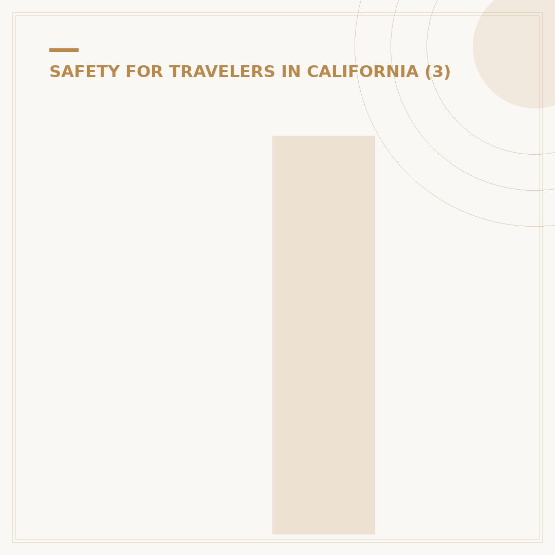 Is Long Beach CA Safe? Understanding Safety & Neighborhoods