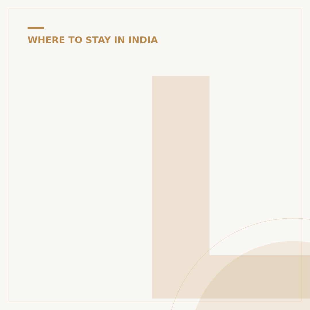 Lucknow Where to Stay: Districts & Accommodation Options