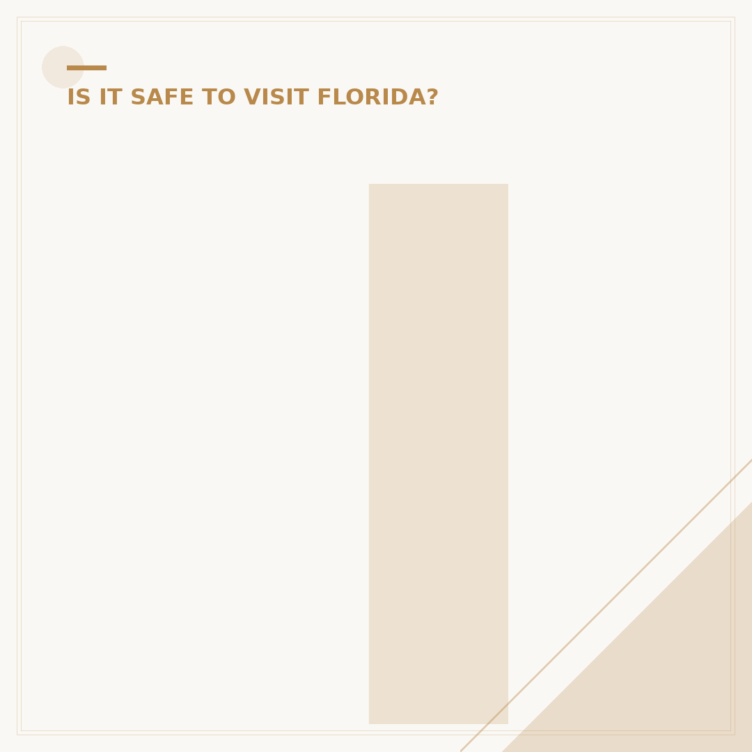 Is Panama City Florida Safe for Families?