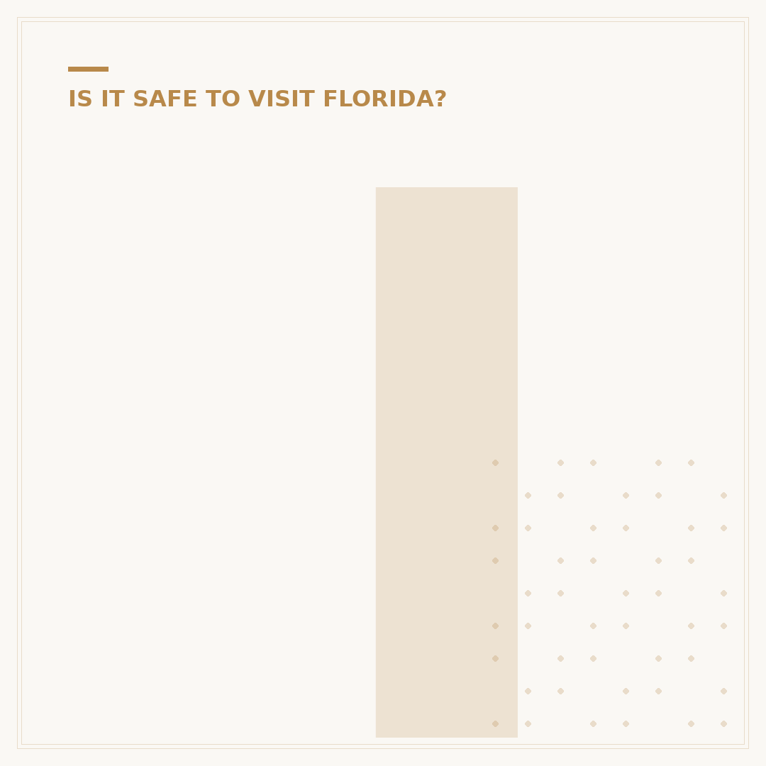 Is Pasco County Safe? Crime & Safety Overview