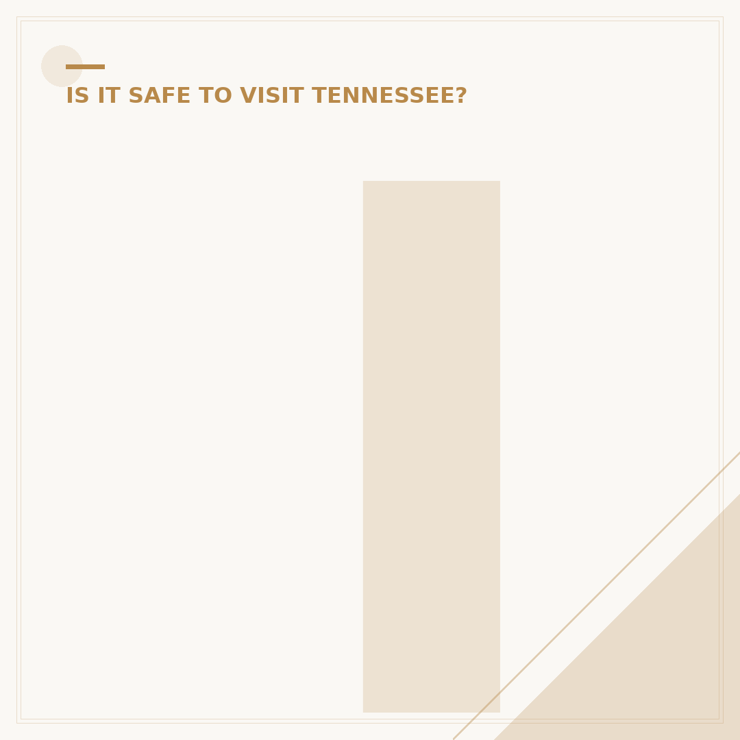Is Printers Alley Nashville Safe? What Visitors Need to Know