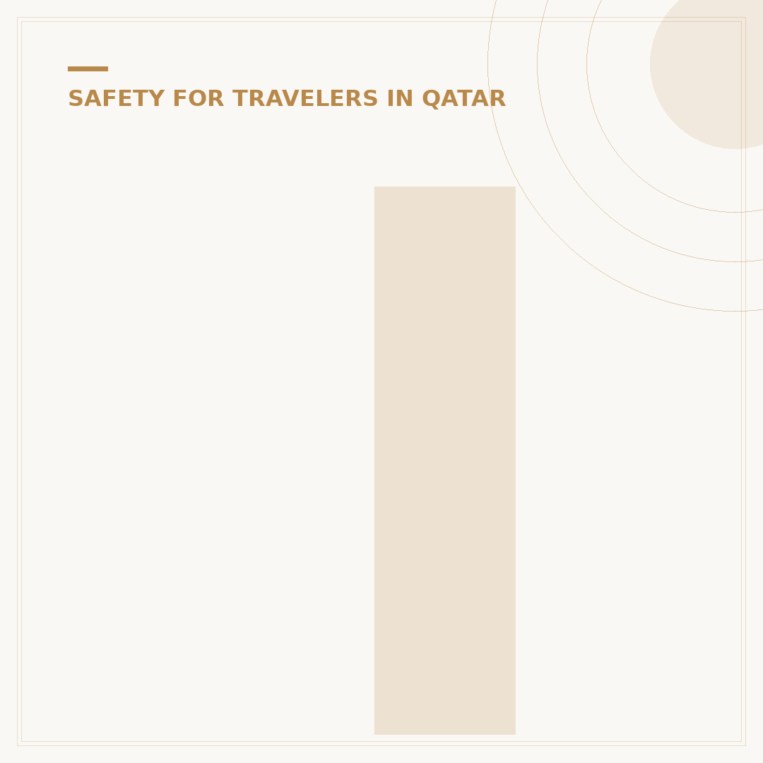 Is It Safe to Fly Through Qatar?