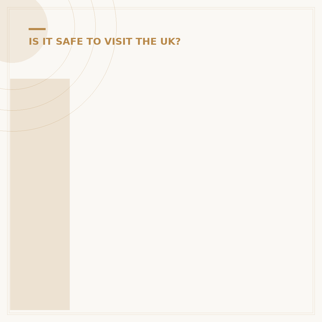 Is Sheffield UK Safe? Understanding Crime and Safety