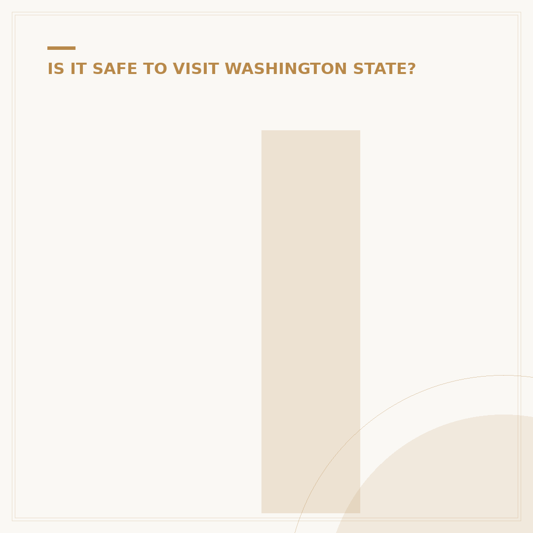 Is Shoreline, Seattle Safe? A Community Overview