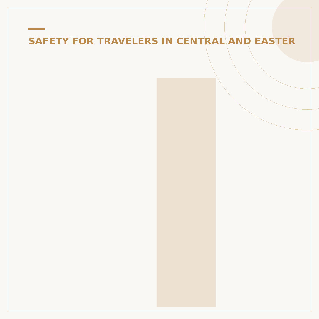 Is Slovakia Safe for American Tourists? Travel Safety