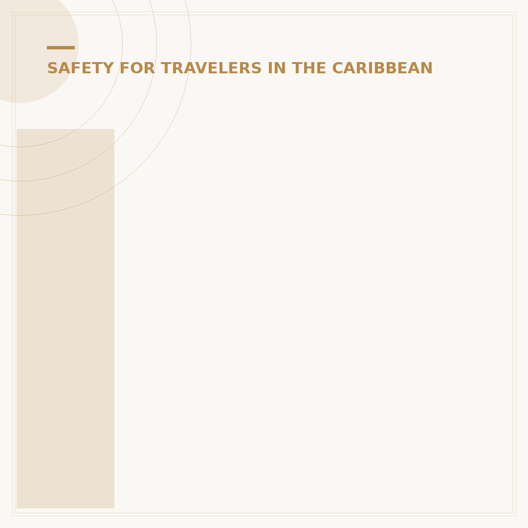 Is St. Thomas a Safe Place to Visit?