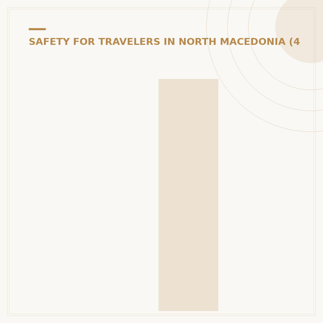 Is Thai Lion Air Safe?
