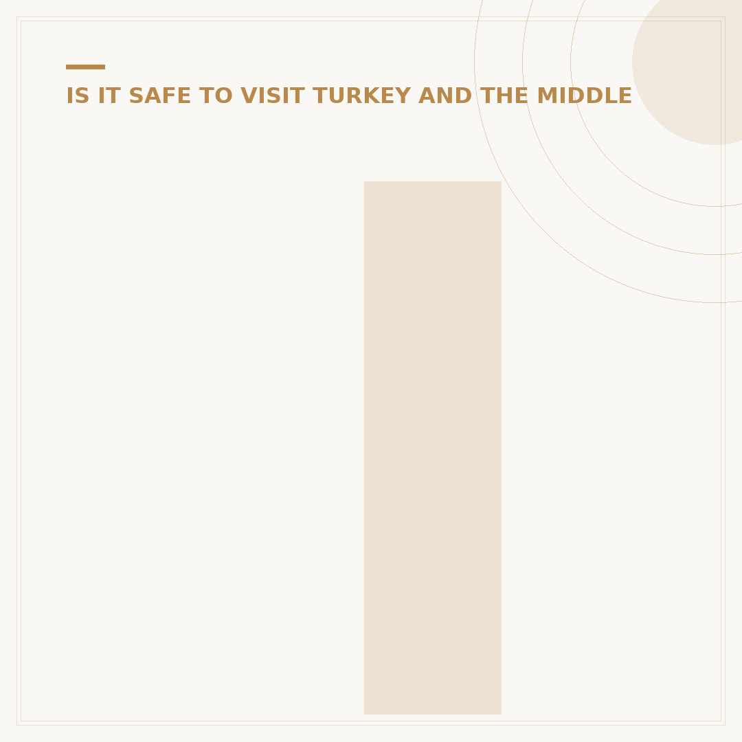 Is United Arab Emirates Safe? Travel & Personal Security
