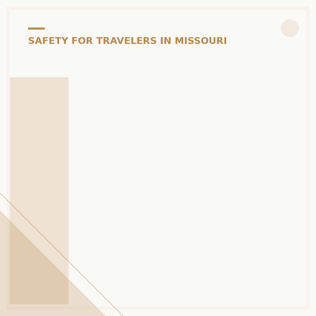 Is University City Safe?