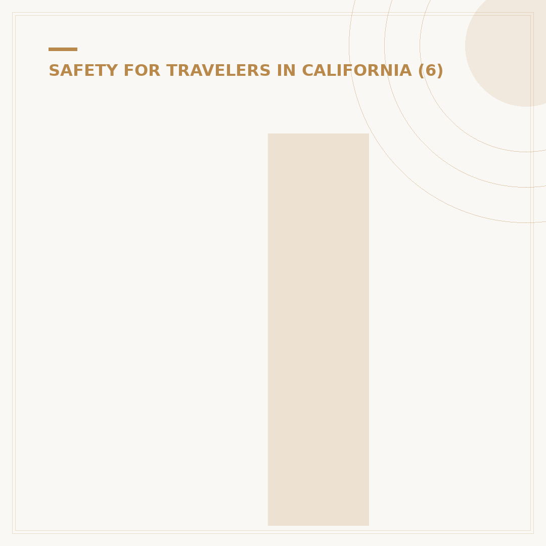 Is Ventura Beach Safe to Swim? Safety Factors to Check