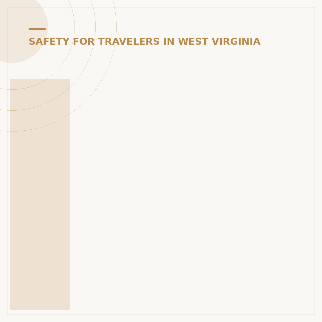 Is West Virginia Safe for Black People?