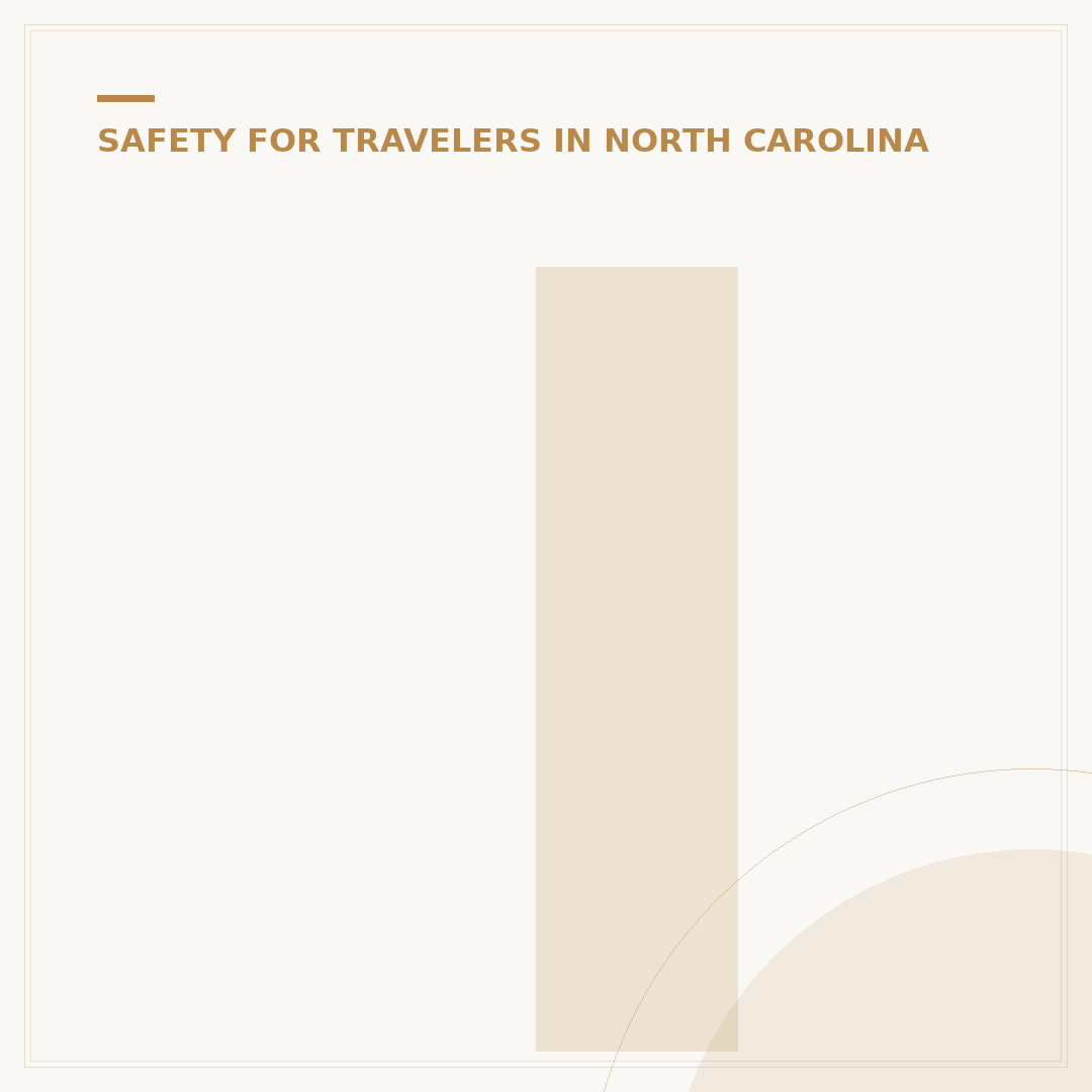 Is Wrightsville Beach Safe to Swim?